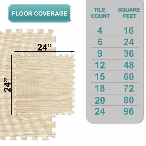 Floor Play Mat Interlocking Set (24 and 36 Pc Set)