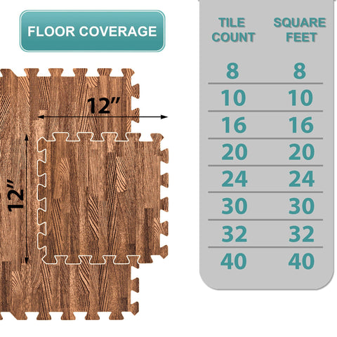 Floor Mat Interlocking Set (16 Pc)