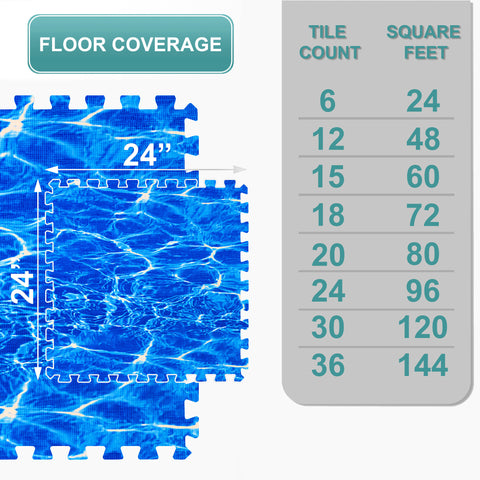 Interlocking Foam Floor Tiles Mats