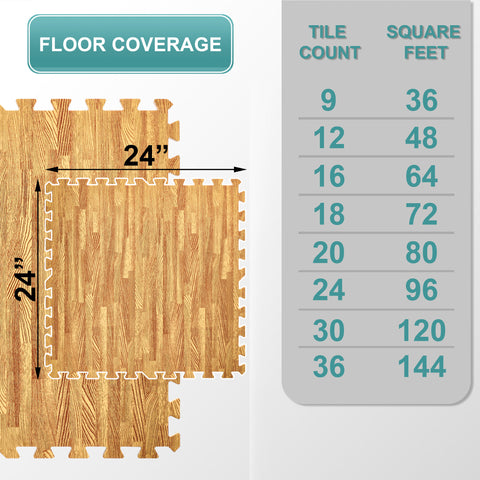 16 Tiles 64 Sq ft Wood Grain Foam Tiles