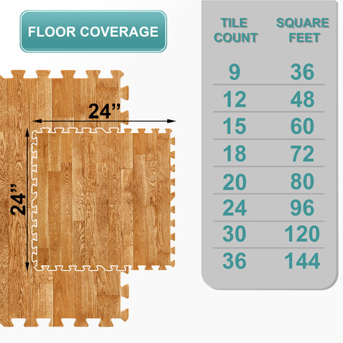 Floor Play Mat Interlocking Set (24 and 36 Pc Set)