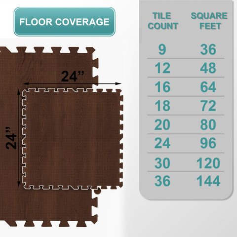 16 Tiles 64 Sq ft Wood Grain Foam Mats