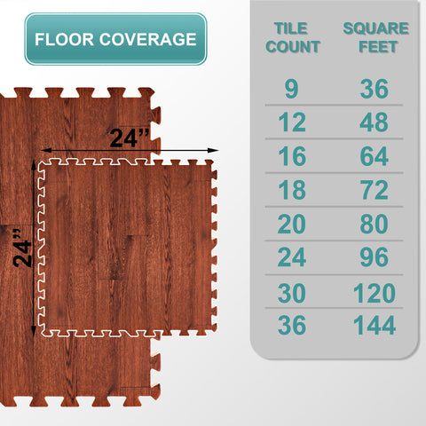 16 Tiles 64 Sq ft Wood Grain Foam Tiles