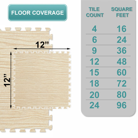 Floor Mat Interlocking Set (12 Pc)