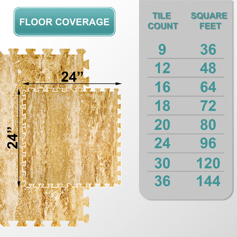 16 Tiles 64 Sq ft Wood Grain Foam Mats