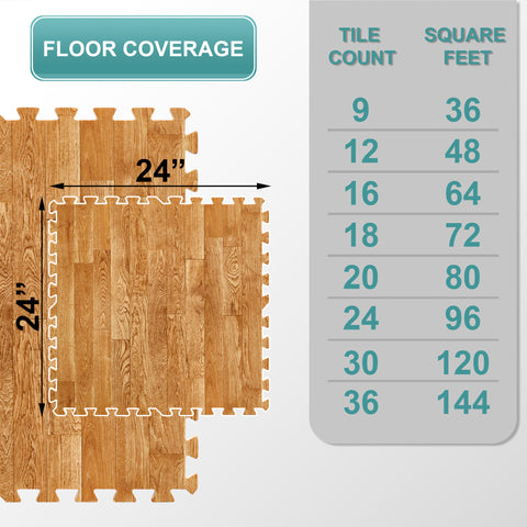 16 Tiles 64 Sq ft Wood Grain Foam Tiles