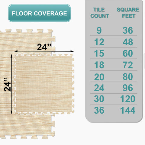 Floor Play Mat Interlocking Set (24 and 36 Pc Set)