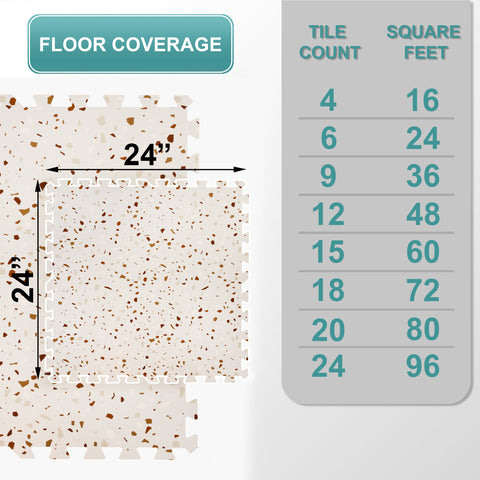 Floor Play Mat Interlocking Set (24 and 36 Pc Set)