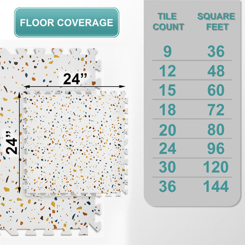 Floor Play Mat Interlocking Set (24 and 36 Pc Set)