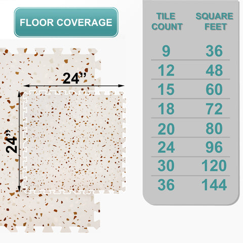 Floor Play Mat Interlocking Set