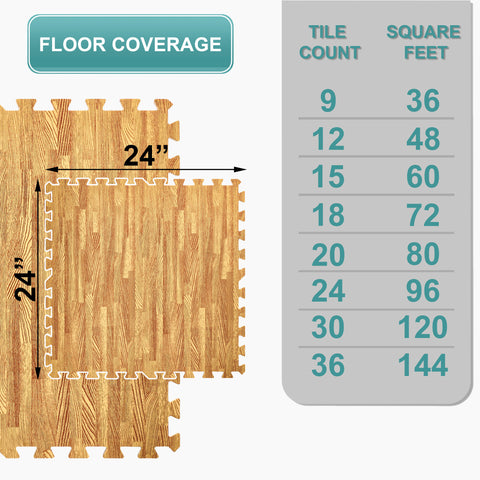 Floor Play Mat Interlocking Set (24 and 36 Pc Set)