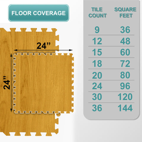 16 Tiles 64 Sq ft Wood Grain Foam Mats