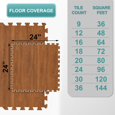 16 Tiles 64 Sq ft Wood Grain Foam Mats