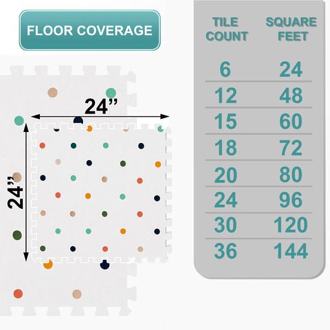 Interlocking Foam Floor Tiles Mats