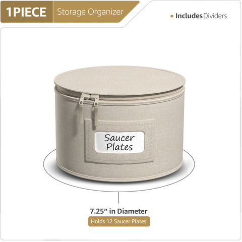 China Storage Saucer Plate Container Dinnerware Organizer (1 Piece)