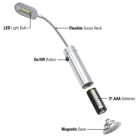 LED Magnetic Base light with gooseneck (Set of 2)