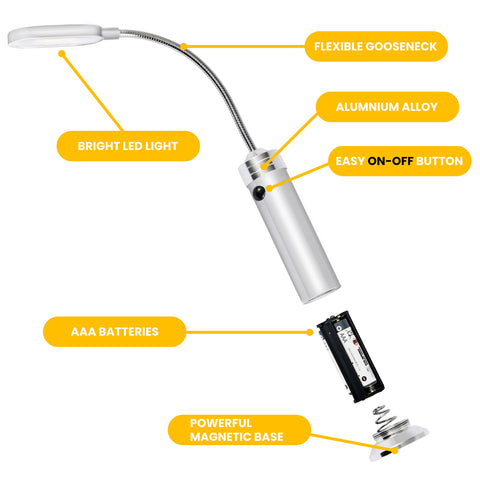 LED Magnetic Base light with gooseneck (Set of 2)