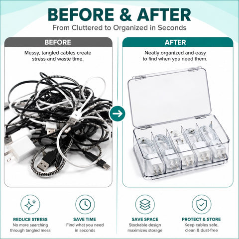 Cable Organizer Storage Boxes with Lid