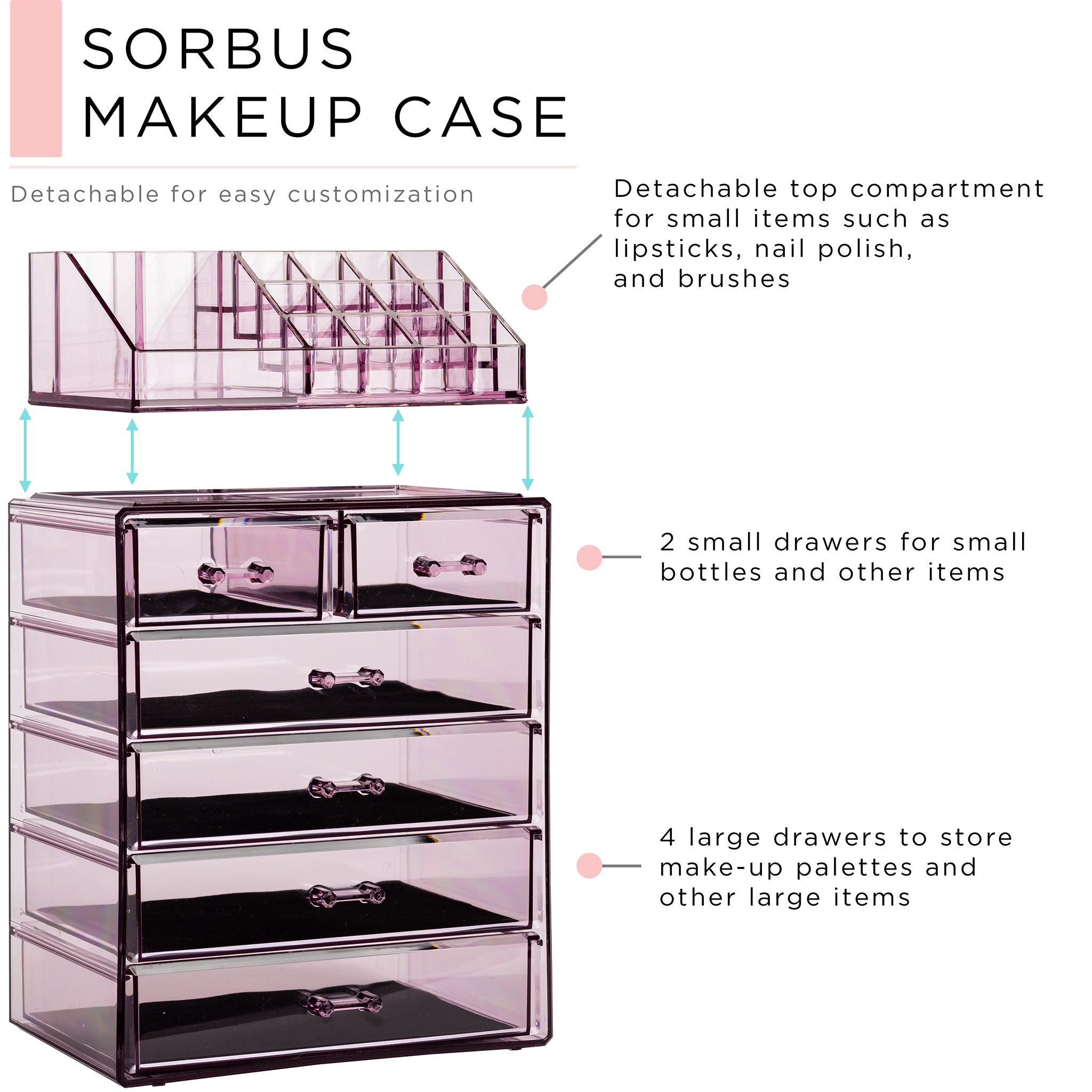 Sorbus Clear Drawer Organizer 5-Piece Set ,Clear