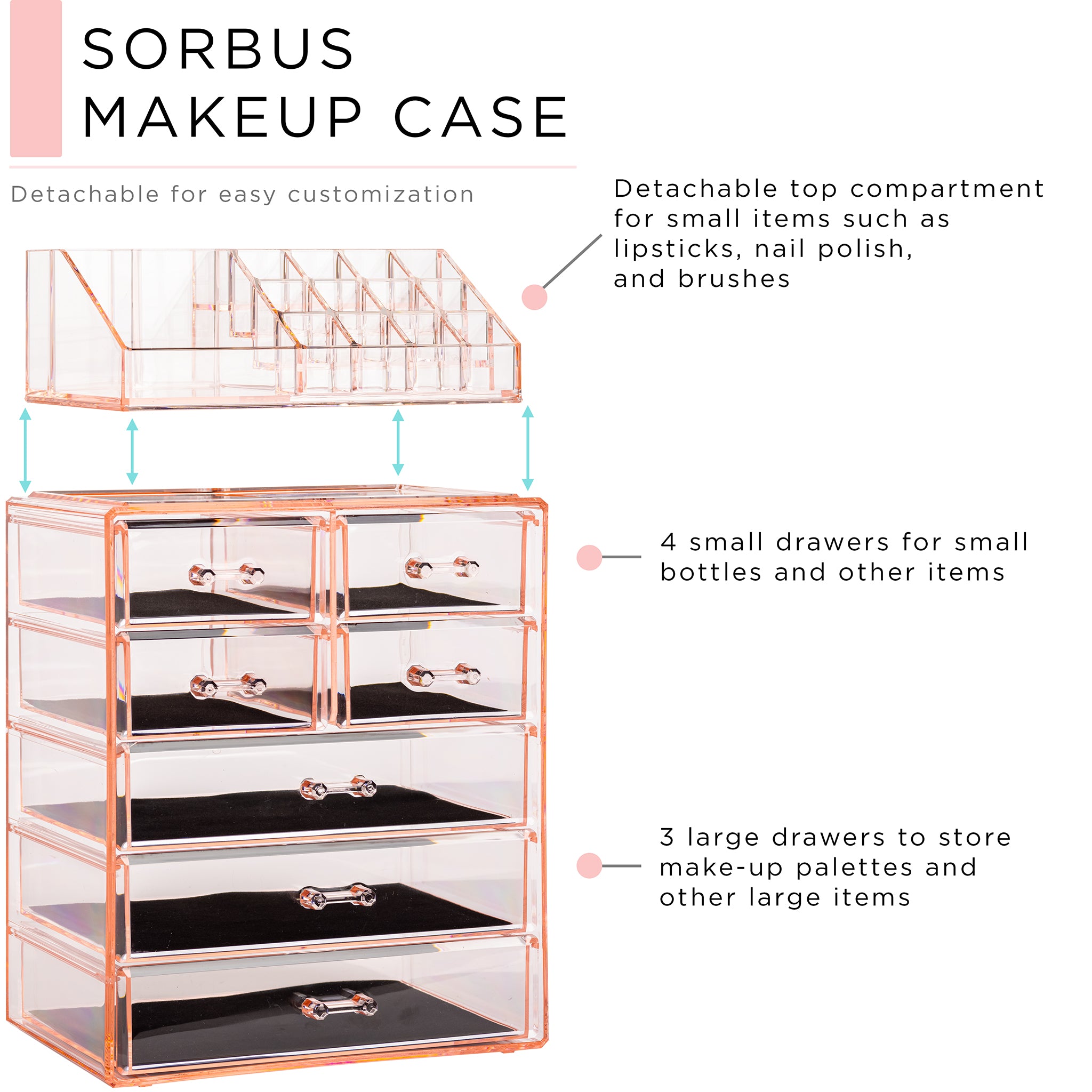 Medium Makeup Organizer Set (3 large small drawers/top tray) – Sorbus  Home