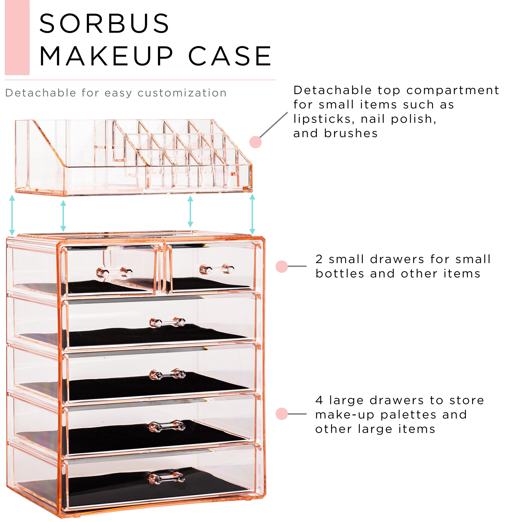 renhed Avl asiatisk Medium Makeup Organizer Set - (4 large / 2 small drawers/top tray) – Sorbus  Home