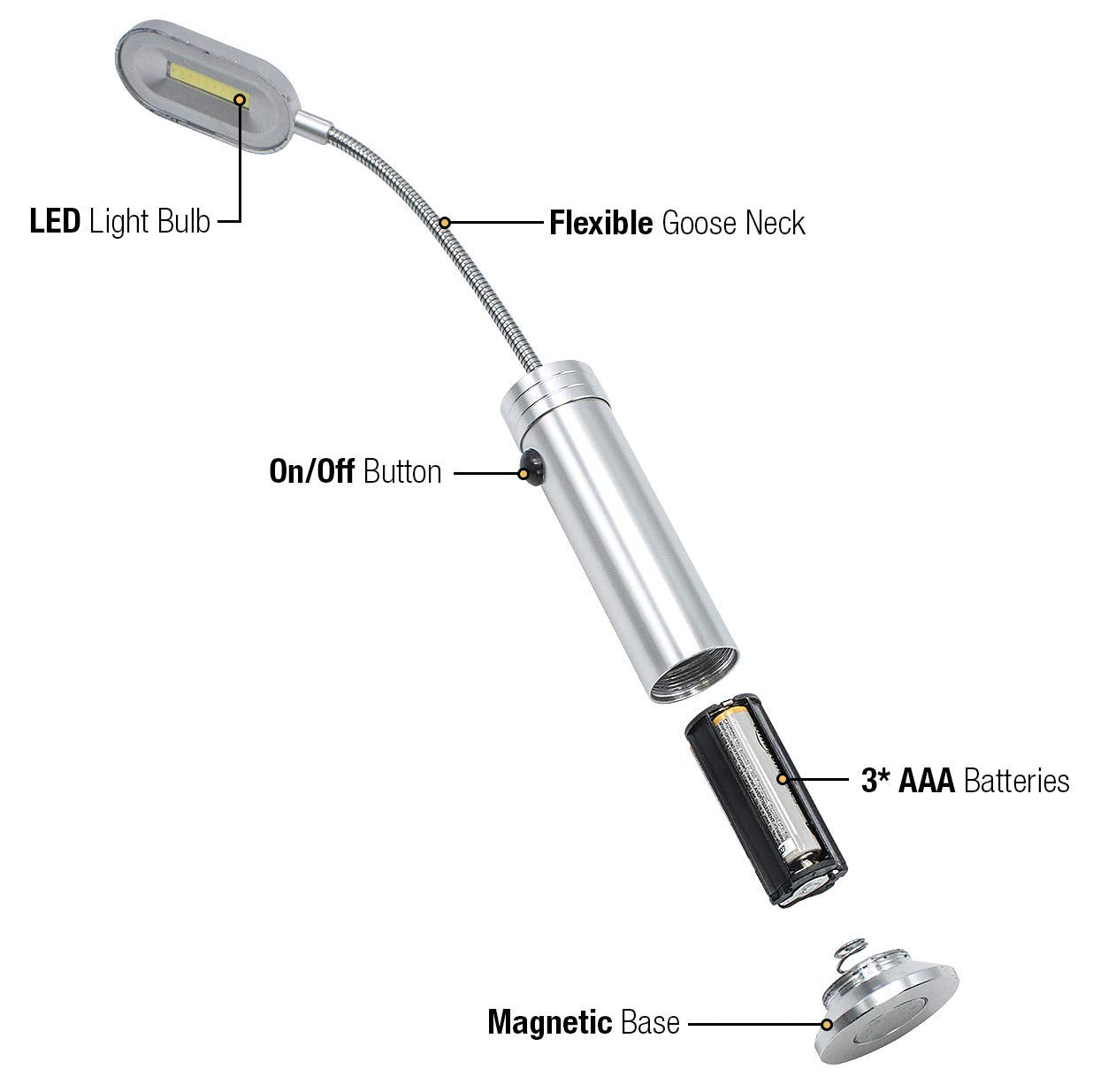 LED Magnetic Base light with gooseneck & weather resistant